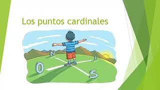 📌 ¿QUÉ SON LOS PUNTOS CARDINALES 📌 EXPLICACIÓN PARA NIÑOS [upl. by Jona]