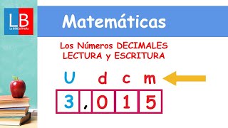 Los Números DECIMALES LECTURA y ESCRITURA ✔👩‍🏫 PRIMARIA [upl. by How177]