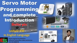 30Servo Motor Delta PLC Programming amp Introduction  Servo Motor Wiring  Drive ASDAB2 in English [upl. by Assenad]