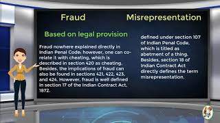 What is Difference Between Fraud amp Misrepresentation [upl. by Atteloiv]