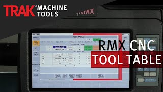 Tool Table  ProtoTRAK RMX CNC  Overview [upl. by Pru]