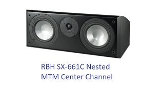 Center Channel Speakers Which Design is Best for Home Theater [upl. by Auos]