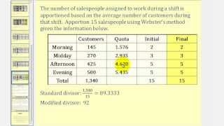 Apportionment Websters Method [upl. by Timofei]