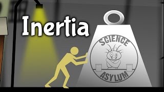 What is Inertia [upl. by Aneema]