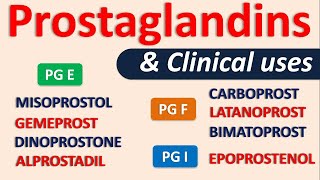 Prostaglandins and their clinical uses [upl. by Ardnaxila]